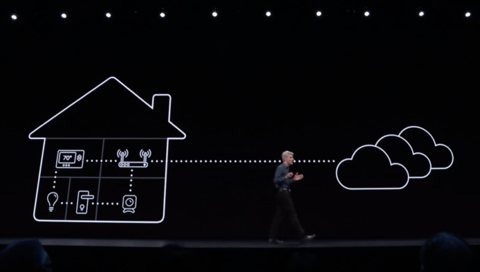 【WWDC 2019】iOS 13 新功能 HomeKit Secure Video 　云端闭路电视