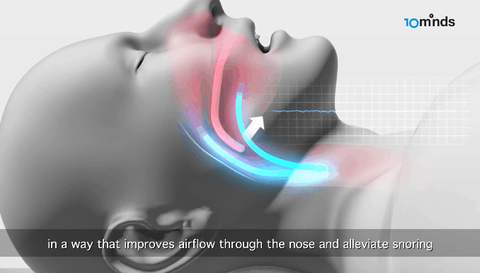 【CES 2020】Motion Pillow 全自动止鼻鼾智能枕头 消灭鼻鼾 ＋ 改善睡眠