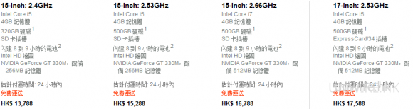 Macbook Pro 15、17 吋型號：新 Turbo 處理器、切換圖像功能