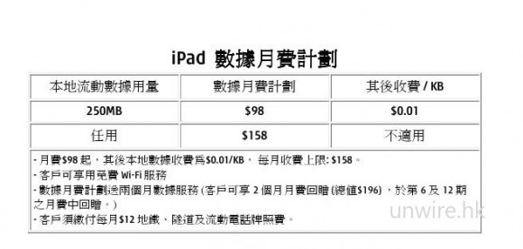 3HK $98 一個月無需簽約 iPad Plan