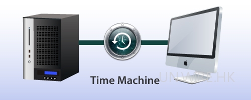 Thecus 免費增值! 支援 Mac Time Machine