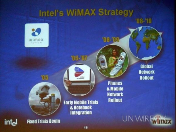 Intel 突然放棄 WiMax！台商稱無懼影響