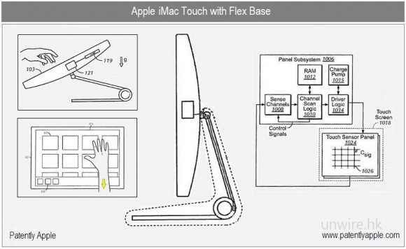Apple 最新專利申請- iMac Touch