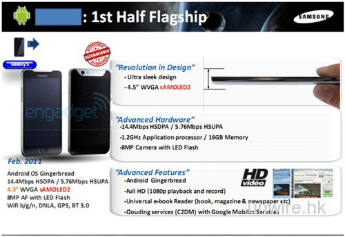 4.5吋sAMOLED2屏幕：Samsung Galaxy S第二代曝光？