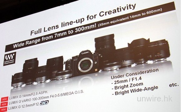 m4/3 又添一強勁鏡頭 – Panasonic 25mm f/1.4 餅鏡