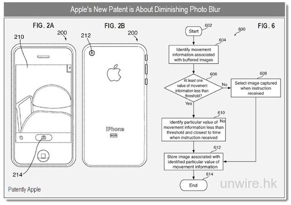 蘋果新專利申請揭示未來新iPhone影相更靚