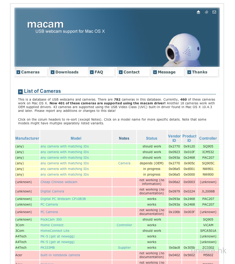 [MAC] Mac 機 + 副廠 Webcam 活用術
