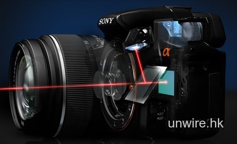 Sony半透明反光鏡將全面應用於Alpha DSLR上
