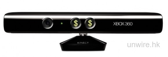 Kinect至今已賣出一千萬部