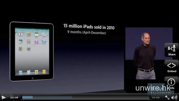 60秒內睇完iPad 2發佈會
