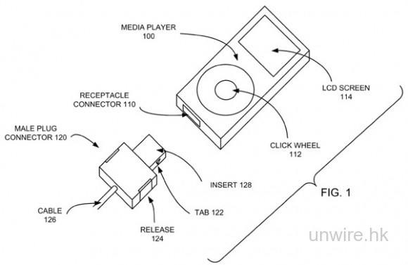 Apple新連接器專利曝光