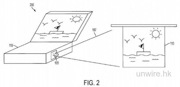 Apple又有新專利：激光LED混合投影技術