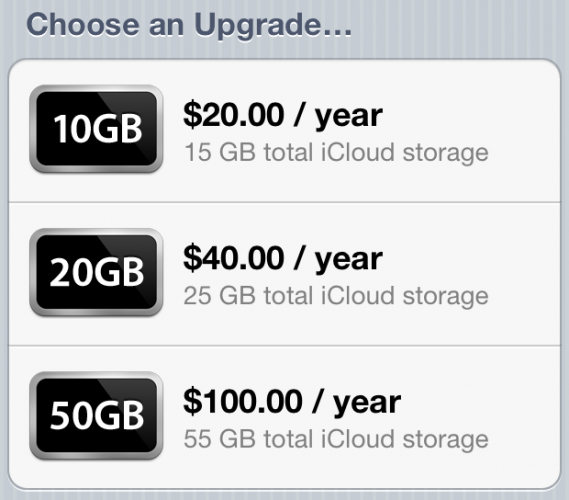 平過 Dropbox，iCloud 50GB 一年 7 百幾