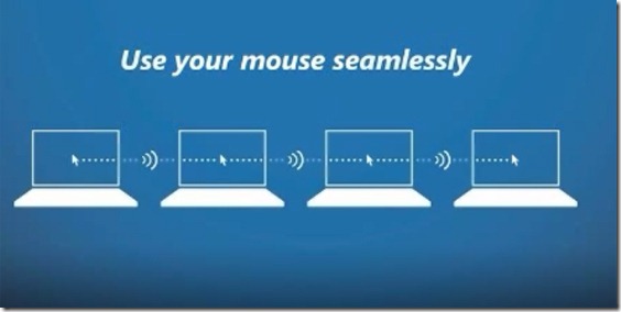 一鼠走天涯，Microsoft推出PC合體工具