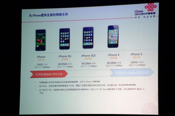 iPhone 5將支援21Mbps HSPA+制式