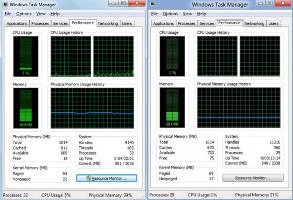 Windows 8將減少記憶體耗用量