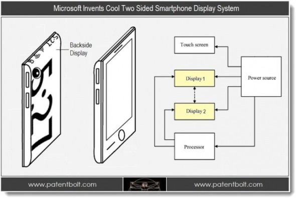 Microsoft新專利：雙面手機屏幕設計