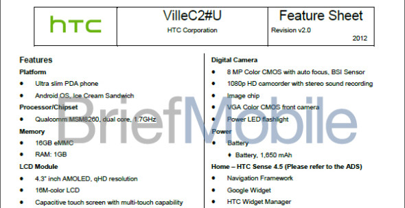 HTC將推出廉價版One S?
