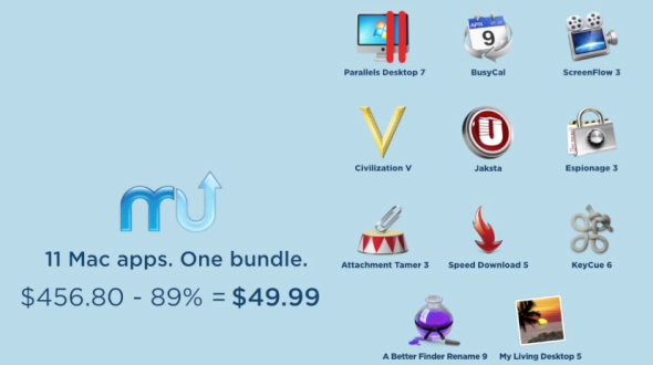 [Mac App]超著數！Parallels Desktop 7 等 11 款超實用軟體包，只售 US$49.99！