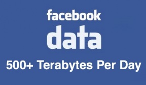 Facebook 每天處理 25 億段內容‧500TB 資料流量
