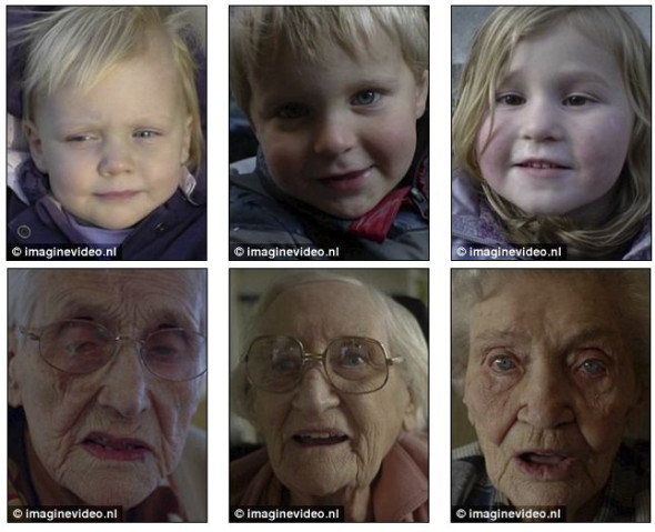 150 秒看 100 個不同的年齡不一樣的面孔