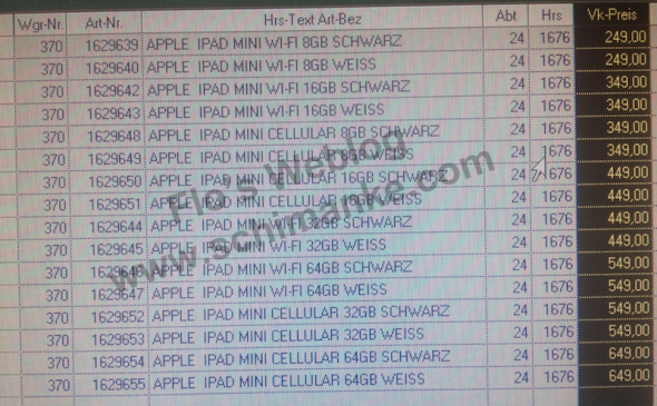 【風繼續吹】傳 iPad mini 最平 $249 歐元可買到