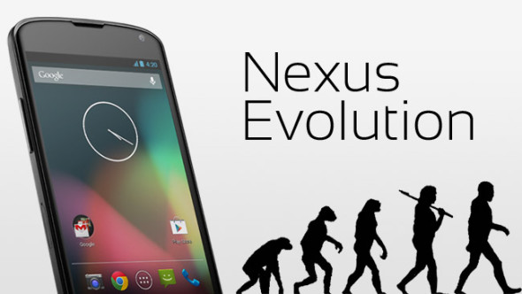 一張圖看 Nexus 手機進化史