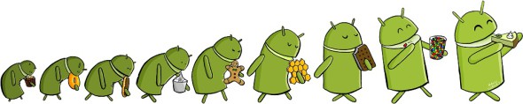 Android 5.0 將於 10 月降臨！512MB 記憶體舊機也可以暢順運行？