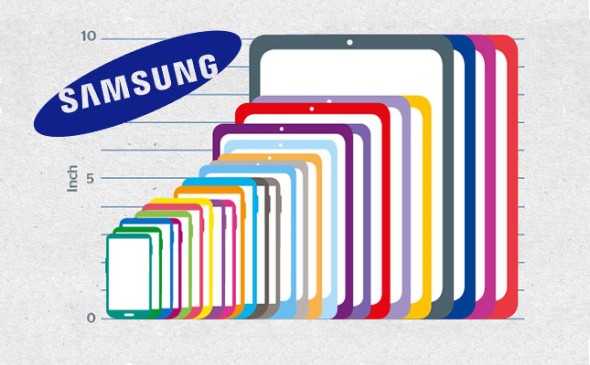 一張圖話你知！Samsung 一年內推出的手機及平板產品