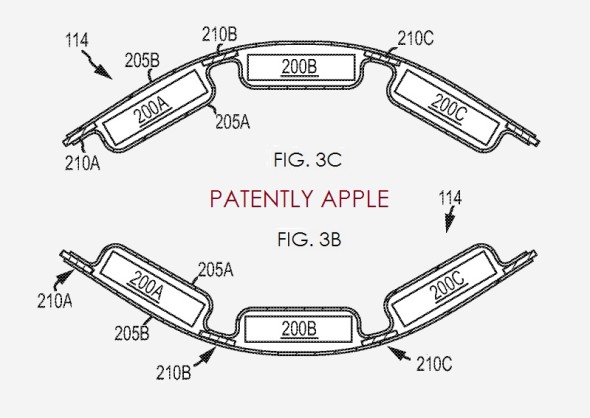 Apple 獲可屈曲電池專利