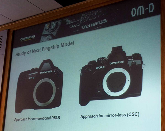 舊款 4/3 系統時代的終結？傳 Olympus 不會推出已開發的 E-7 相機