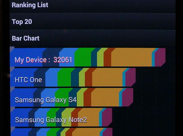 【真機速試】Samsung Galaxy Note 3：速度及操作篇