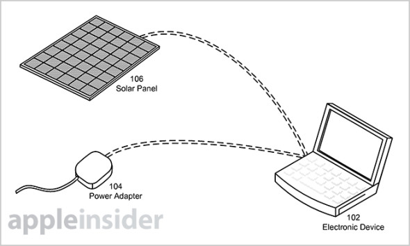 Apple 研發太陽能板  讓 iPhone、MacBook 充電