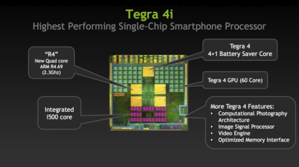 力爭霸主？NVIDIA 明年推 Tegra 4i 及 Tegra 5 處理器