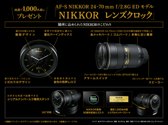 lens_nikkor