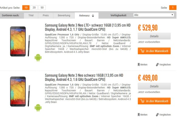 說好的平價呢？Note 3 Neo 賣 HK$5,600？