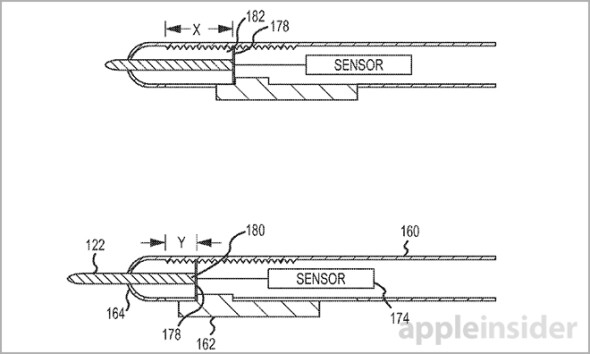 Apple 多點觸控筆專利獲批！光線感應器 + 多點筆觸筆尖：可用於 iPad？