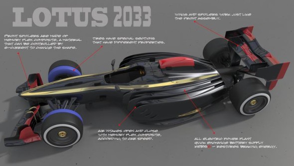 預覽 2033 F1 科技  車手 AR 頭盔、腦電波操控記憶金屬車身
