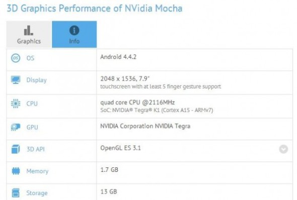 NVIDIA SHIELD 平板將採用 Tegra K1 處理器！