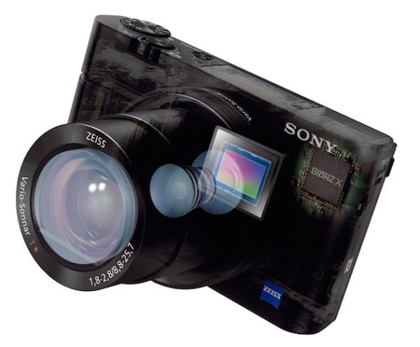 強勁隨身機 Sony RX100 Mark III 正式登場