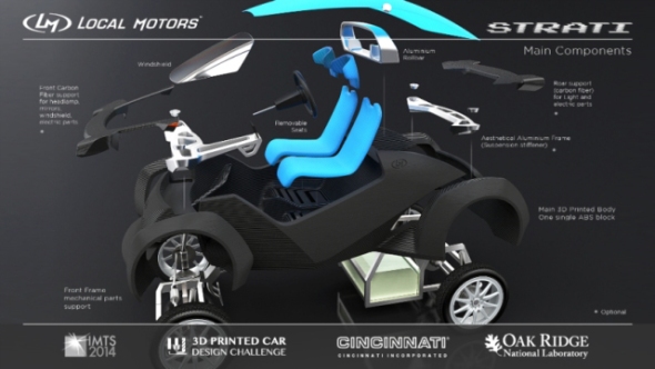 全球首部 3D 列印電動跑車 Strati 即將發售