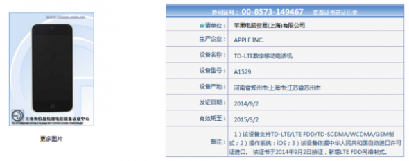 蘋果大懲罰？ iPhone 6 未獲入網證非因制式問題！