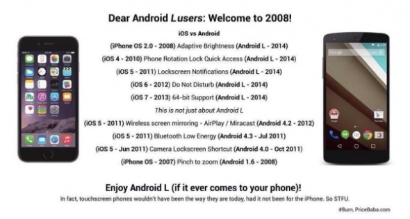 iPhone 粉絲串爆反擊：歡迎 Android Lusers 來到 2008！