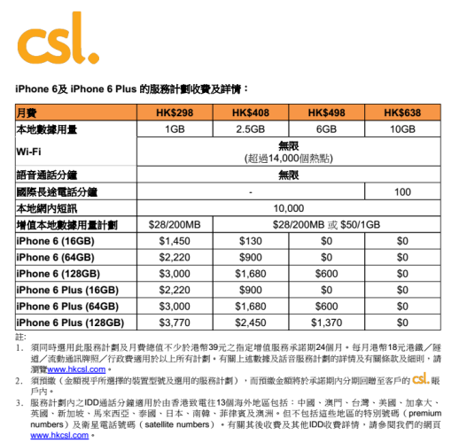 $498月費 0 機價！csl. iPhone 6 + 6 Plus 月費推出