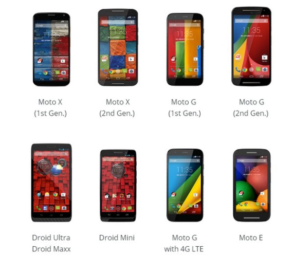 意料之內！Motorola 官網公開支援 Android 5.0 機種型號
