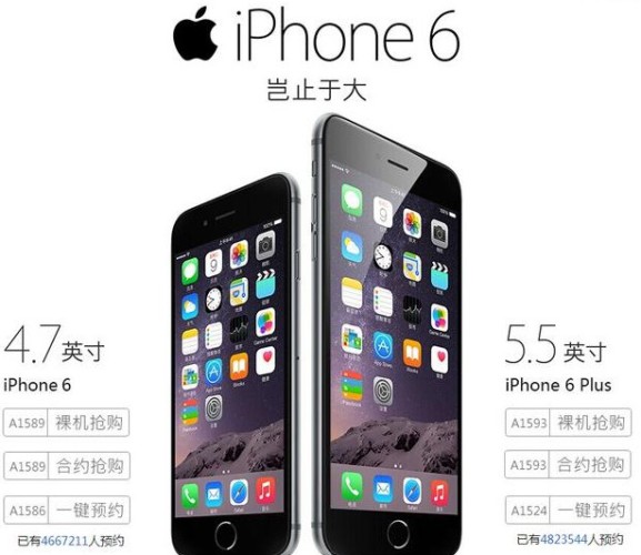 超驚人！iPhone 6 中國預訂數量突破 2,000 萬部