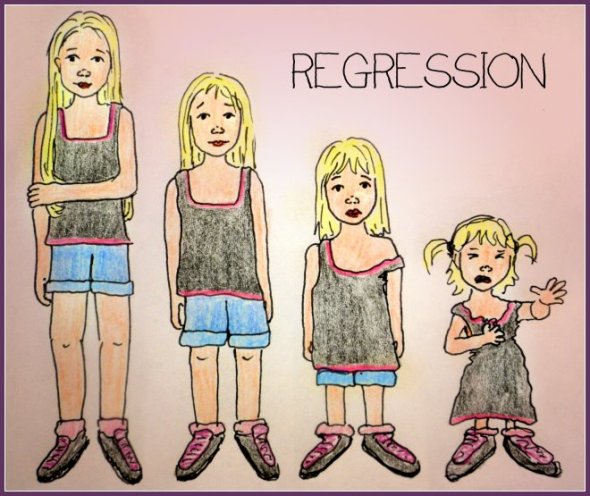 regression-1