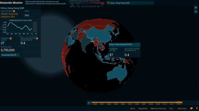 互動地圖揭全球最多兇殺案地區