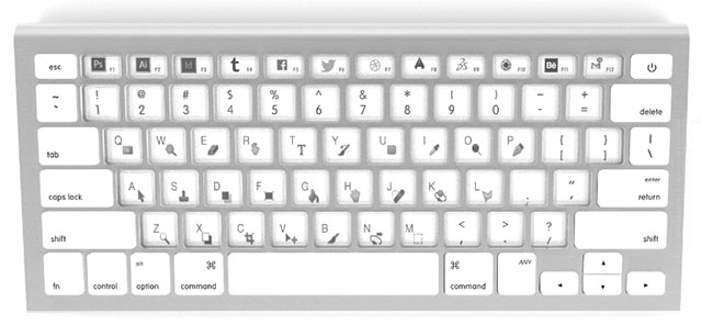 內置 e-Ink 顯示  Sonder 藍牙鍵盤按鍵設計用戶話事