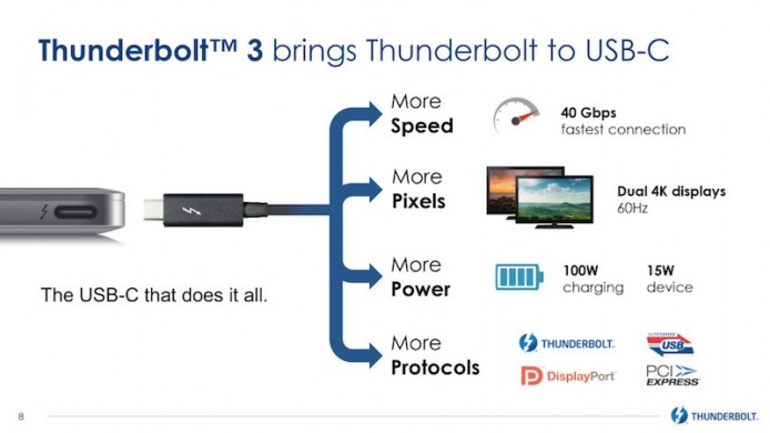 Thunderbolt-3-Intel-800x450